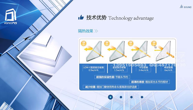 什么是企業(yè)的可視化營(yíng)銷(xiāo)推廣、溝通工具？