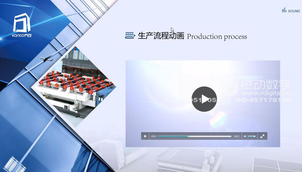 什么是企業(yè)的可視化營(yíng)銷(xiāo)推廣、溝通工具？